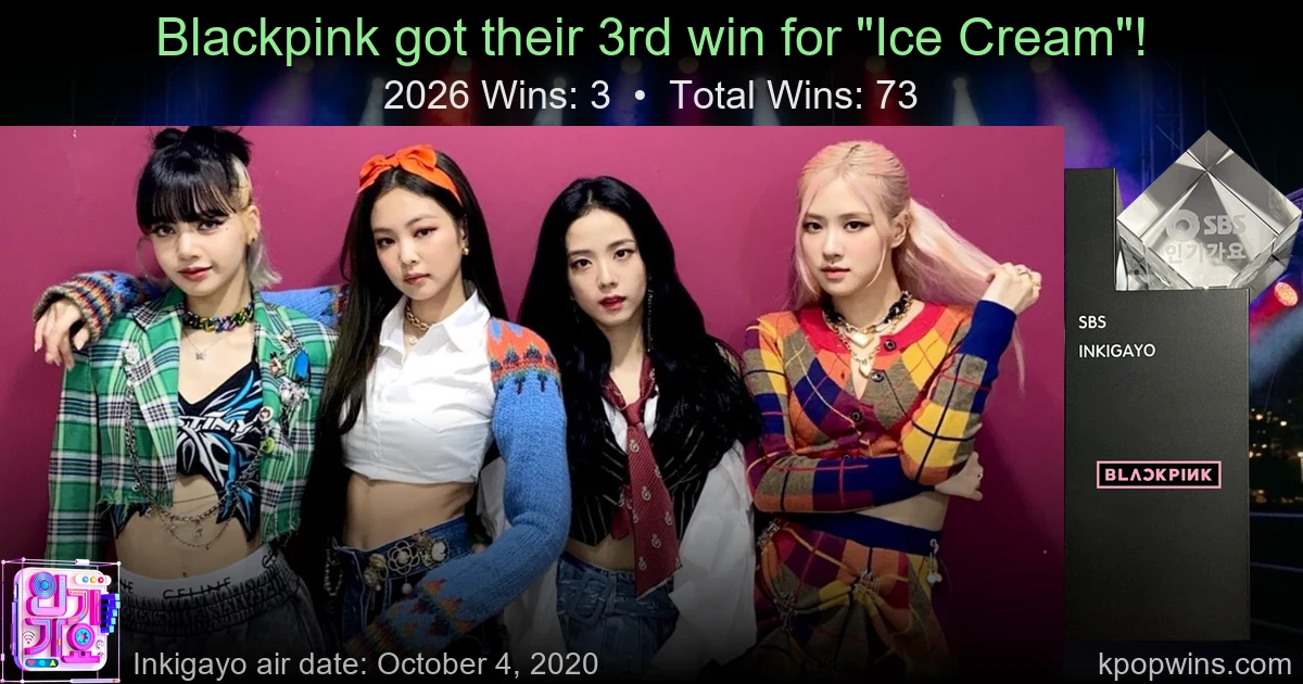 Blackpink - Ice Cream